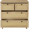 Commode Fortuna Lai avec 4 tiroirs - tiroirs en rotin, Voir les images du produit 6