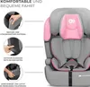 Seggiolino auto Kinderkraft COMFORT UP2 i-Size, 9-36 kg, Anteprima dell’immagine prodotto 22