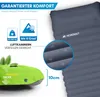 NORDMUT® Isomatte Selbstaufblasend 10cm – Isomatte Camping Produktbild-Vorschau 2
