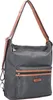 Picard Rucksack Sonja 34 x 35 x 10 Produktbild-Vorschau 13