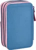 Depesche 3-Fach Federtasche Miss Melody MY LITTLE FARM Produktbild-Vorschau 10