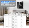 A smart thermostat is mounted on a wall above a bed, with a table displaying programming options below. Produktbild-Vorschau