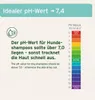 AniForte Hundeshampoo mit Kokosöl & Aloe Vera 200ml – Produktbild-Vorschau 5