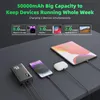 Juksun Schnelllade Powerbank 50000mAh 65W USB-C 3 Ausgänge Produktbild-Vorschau 4