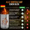 A comparison chart highlighting the advantages of a product, with a product image on the left. Produktbild-Vorschau