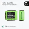 CELLONIC 1x Akku für Haustechnik Kompatibel mit Velux Produktbild-Vorschau 4