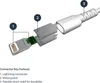 StarTech.com RUSBLTMM1M, 1 m, Lightning, USB A, Samec, Náhled obrázku produktu 5