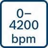 Bosch GDX 18V-200 C, Schlagschrauber, Bürstenlos, Schwarz, Produktbild-Vorschau 13