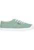 Kawasaki Sneakers K1924953056 in Green color size 38 Náhľad obrázku produktu 7
