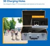 Retekess TT116 Tour Guide System, Drahtloses Produktbild-Vorschau 7