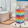 A colorful rolling storage cart with multiple drawers, placed in a bathroom setting next to a bathtub. Anteprima dell’immagine prodotto