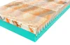 Matrace Super Fox Cloud Classic 20, KOMPRI BOX 90x200 Náhled obrázku produktu 6