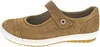 Legero Ballerinas Ballerinas Veloursleder Produktbild-Vorschau 24
