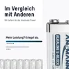A marketing image comparing battery performance, featuring a 9V battery and text highlighting superior power. Anteprima dell’immagine prodotto