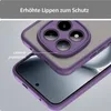Handyhülle für Xiaomi Redmi Note 15 Pro+ / Poco M8 Pro 5G Produktbild-Vorschau 8