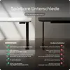 DESKSPACE PRO Plus Elektrisch höhenverstellbarer Produktbild-Vorschau 6