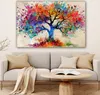 Leinwand Bilder 120x80 cm - Lebensbaum - Natur - Farbenfroh Produktbild-Vorschau 6