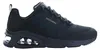 Chaussures Skechers Tres-air Uno 177381BBK Voir les images du produit 1