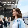 Anker Soundcore Space A40 Ecouteurs intra-auriculaires, Voir les images du produit 14