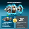 Bürstenlose Mini-Kettensäge, 6+8 Zoll Stromkettensäge, Produktbild-Vorschau 6