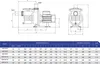Pompe de piscine Wiltec 13 200 l/h, 370 W, pour piscines de Voir les images du produit 5
