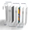 DEQORI Glasbilder 5-tlg 150x100 cm 'Exotisches Blättermeer' Produktbild-Vorschau 7