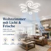 Ventilateur de Plafond 65cm avec Éclairage et Télécommande Voir les images du produit 11