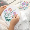Sticken Set Erwachsene, Stickset für Anfänger mit Produktbild-Vorschau 7