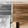 Comparison of two desk surfaces with dimensions indicated. Anteprima dell’immagine prodotto