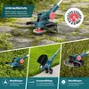 Akku-Rasentrimmer 750 W mit 21V 2×4,0-Ah-Akkus, Produktbild-Vorschau 5