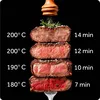 Berdsen BD-660, Teplovzdušná fritéza, 8 L, 80 °C, 200 °C, Náhľad obrázku produktu 9