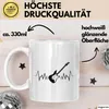 Gitarre Tasse Herzschlag Geschenk Gitarrist Instrument Produktbild-Vorschau 3