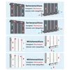 Diagrams showing different connection types for radiators. Produktbild-Vorschau