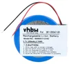 vhbw Akku kompatibel mit Garmin Approach S1, S4, S3 Produktbild-Vorschau 3