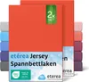Obrázek produktu