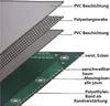 grün 650 g/m² PVC 6 x 12m (72m²) Plane Produktbild-Vorschau 2