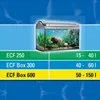 Tetra EasyCrystal Aquarium Filterbox 300 - Filter für 40-60 Produktbild-Vorschau 5