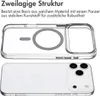 imoshion Rugged Air MagSafe Case iPhone 17 Pro Max - Produktbild-Vorschau 3
