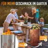Feuertonne / Feuerkorb mit Motiv Pusteblumen-Wiese Produktbild-Vorschau 6