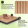 Blumfeldt mobilná záhradná sprcha, nastaviteľná hlavica, Náhľad obrázku produktu 3