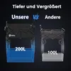 Comparison of two folding wagons, highlighting the larger capacity of one. Produktbild-Vorschau