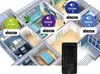 Omnitronic CIA-40WIFI 2.0 Wzmacniacz stereo 2x25 W Czarny Podgląd zdjęcia produktu 3