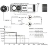 Diagram showing the Fenix HM71R rechargeable headlamp's features, modes, and runtime. Anteprima dell’immagine prodotto