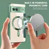 Pouzdro pro Google Pixel 7A kompatibilní s MagSafe, Náhled obrázku produktu 3