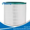 Dyson Pure Cool Me BP01 (2016) Filter (Plus.Parts®) Produktbild-Vorschau 2
