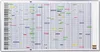 JetPlaner 1990, 12 Monate, 193 x 100 cm Produktbild-Vorschau 1