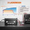 Chargeur de batterie au lithium LiTime 12 V (14,6 V) 40 A, Voir les images du produit 5