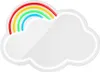 FOREVER Light Neon Mirror LED Cloud - Neon LED Multicolour Produktbild-Vorschau 7