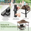 A collage showing a family in a backyard, close-ups of product features, and the assembled grill pavilion. Produktbild-Vorschau