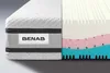 Matrac z pamäťovej peny Benab Victory BeautySoft 21 Visco Náhľad obrázku produktu 3